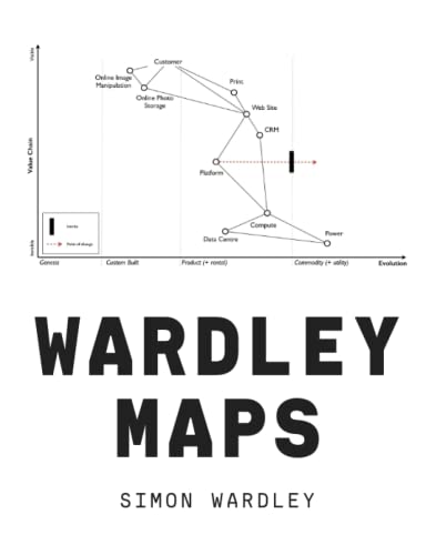 Wardley mapping